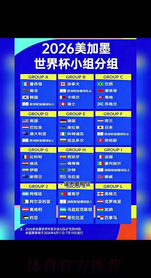 2026世界杯比赛时间方法